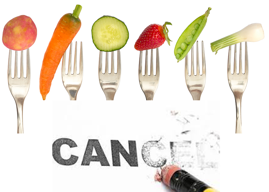 Alimentación y cáncer