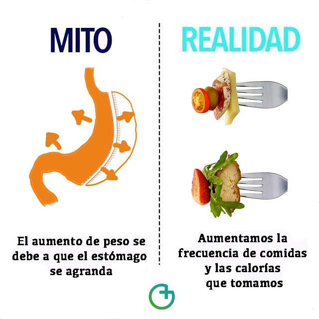 blog cinib mito 3