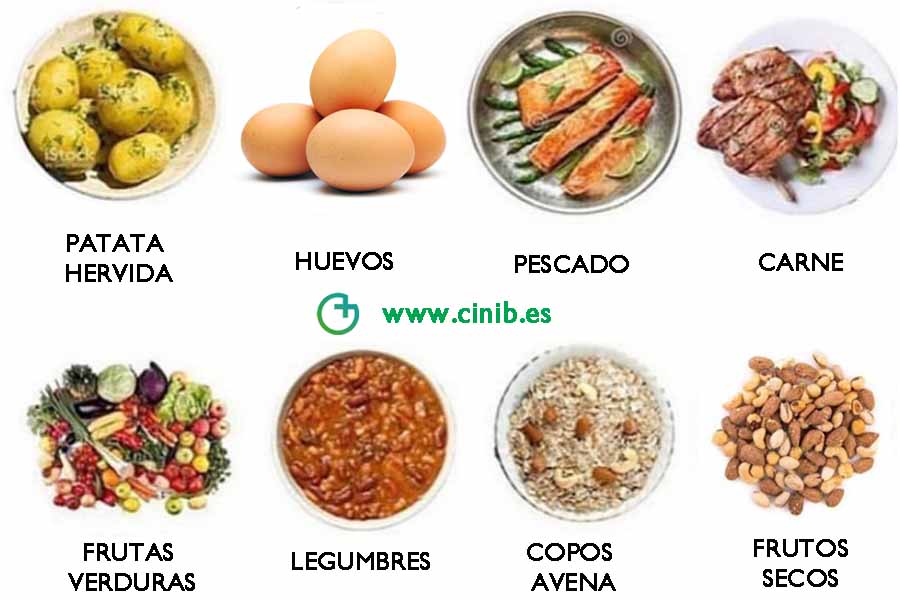 ¿El hambre es insatisfacción? ¿Cuales son los alimentos más saciantes?