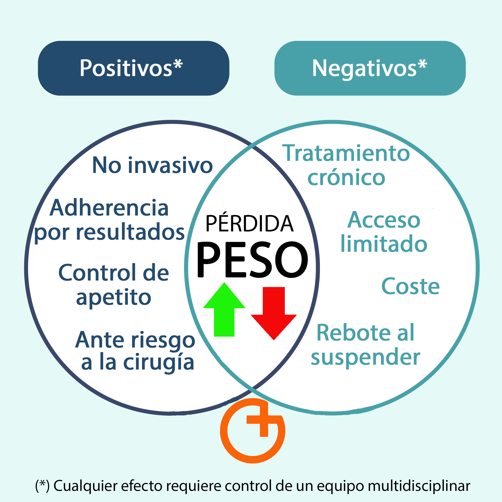 actividad fisica deporte